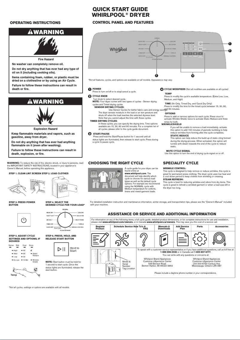 Image de la première page du manuel de l'appareil WED500CMW