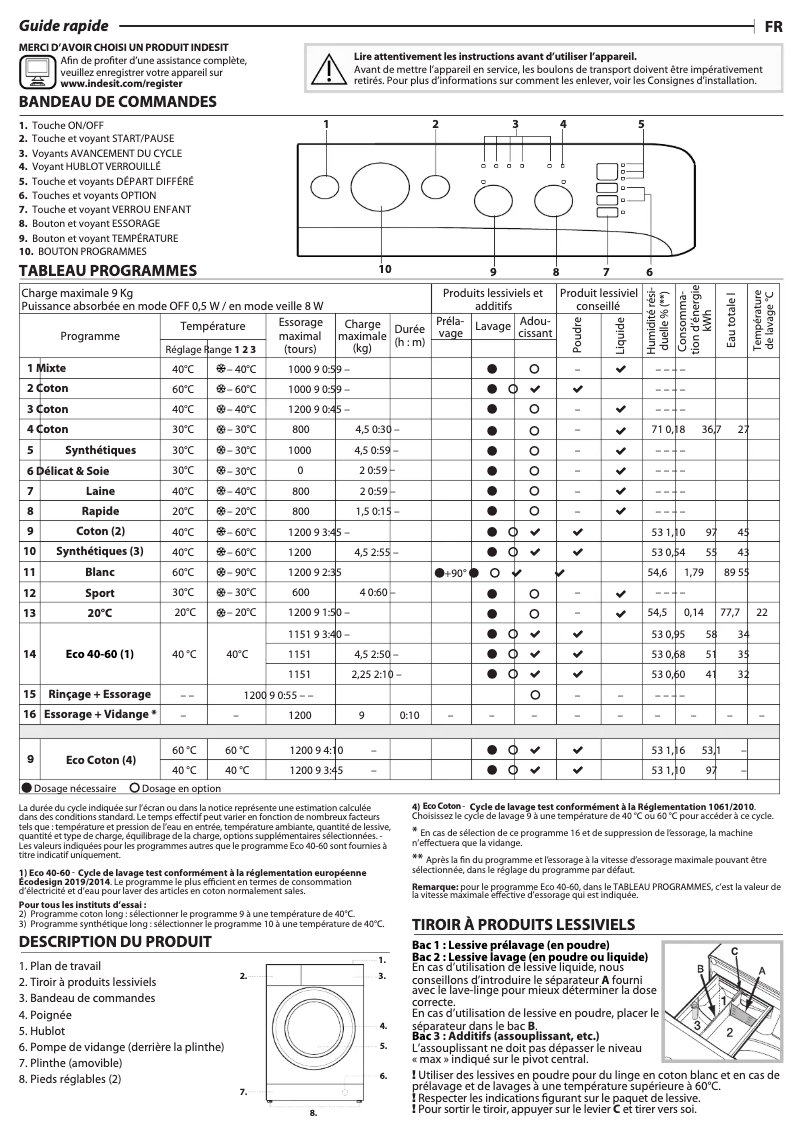 Página 1 del manual Manual de usuario Indesit MTWC 91283 W EU