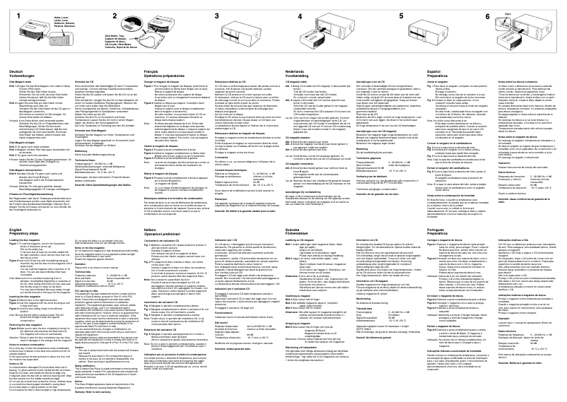 Página 1 del manual Manual de usuario Blaupunkt CDC A072