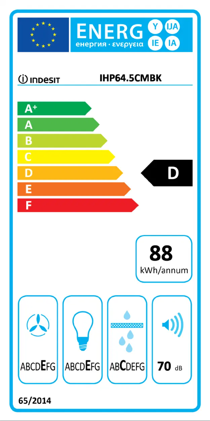 Image de la première page du manuel de l'appareil IHP 64.5 C M BK