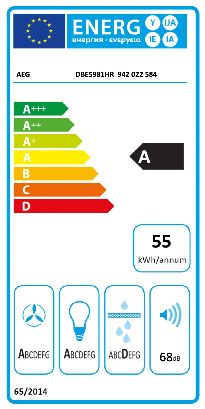 Image de la première page du manuel de l'appareil DBE5981HR