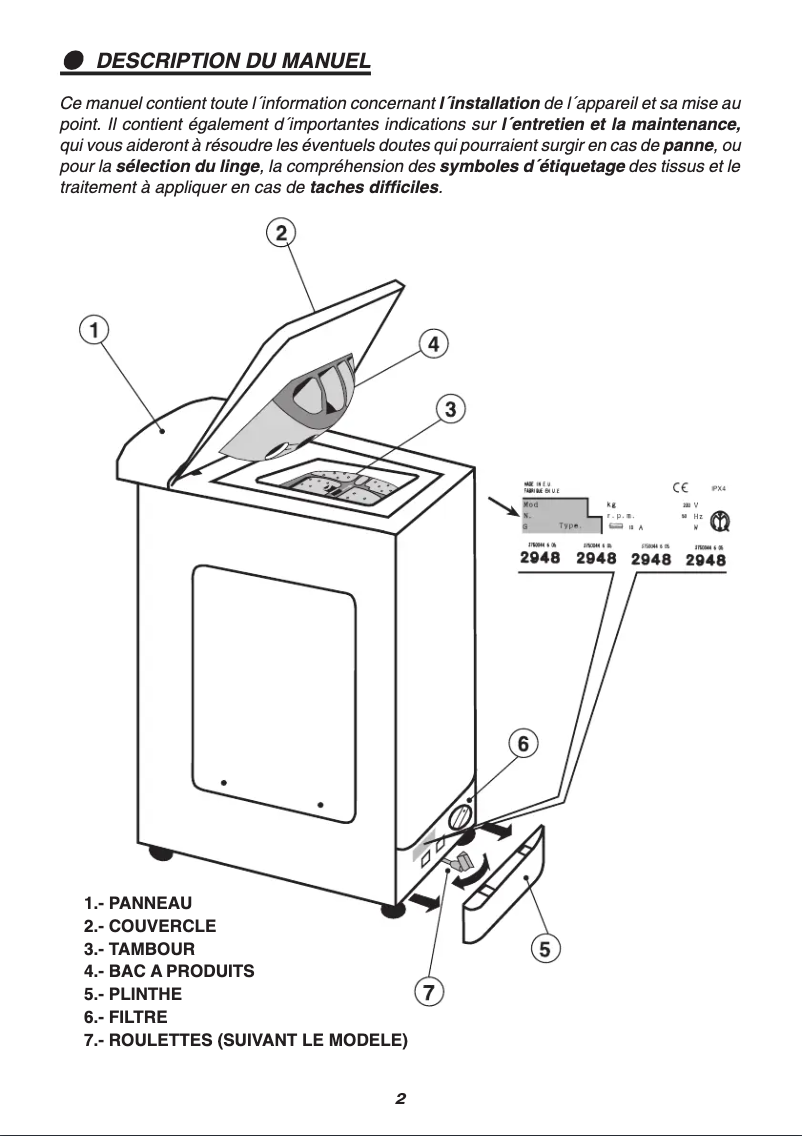 Page n°1 - Manuel utilisateur Iberna LB ITL 100 T