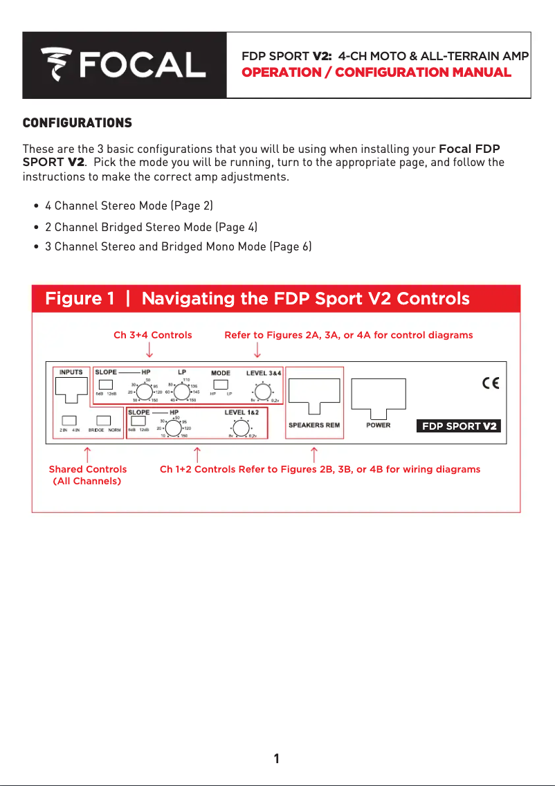 Image de la première page du manuel de l'appareil FDP Sport V2