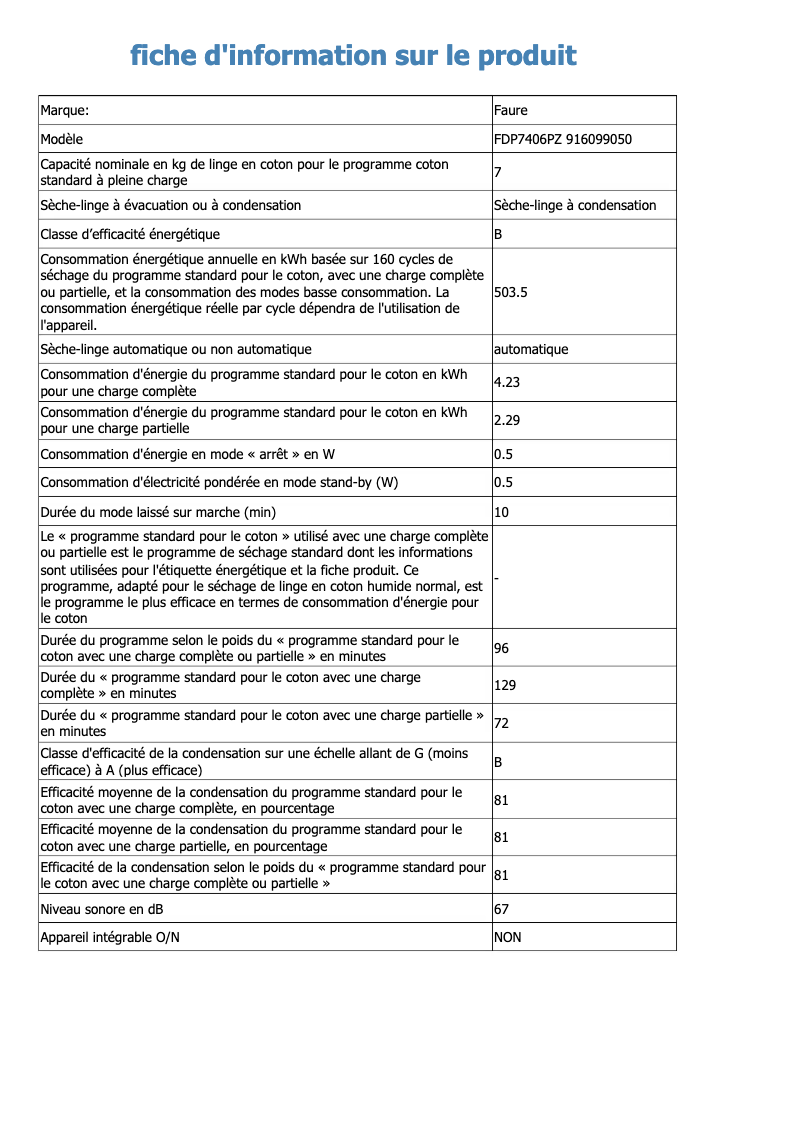 Image de la première page du manuel de l'appareil FDP7406PZ
