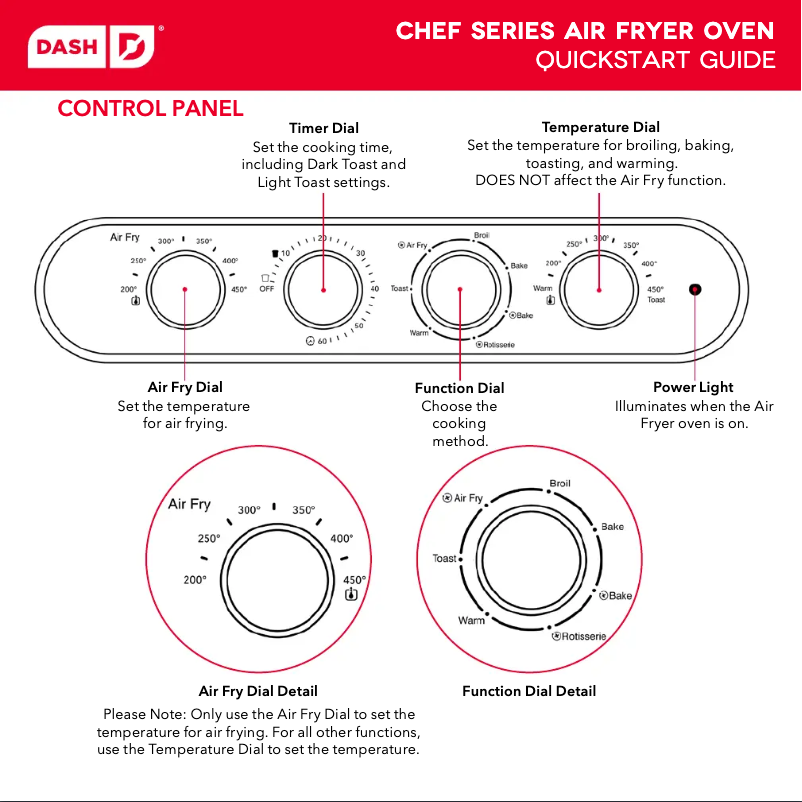 Página 1 del manual Guía de inicio rápido Dash Chef Series DAFT2350GBSS01