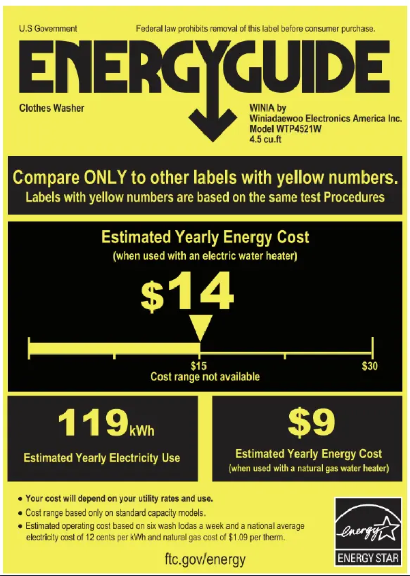 Page 1 de la notice Label énergétique Winia WTA4421W
