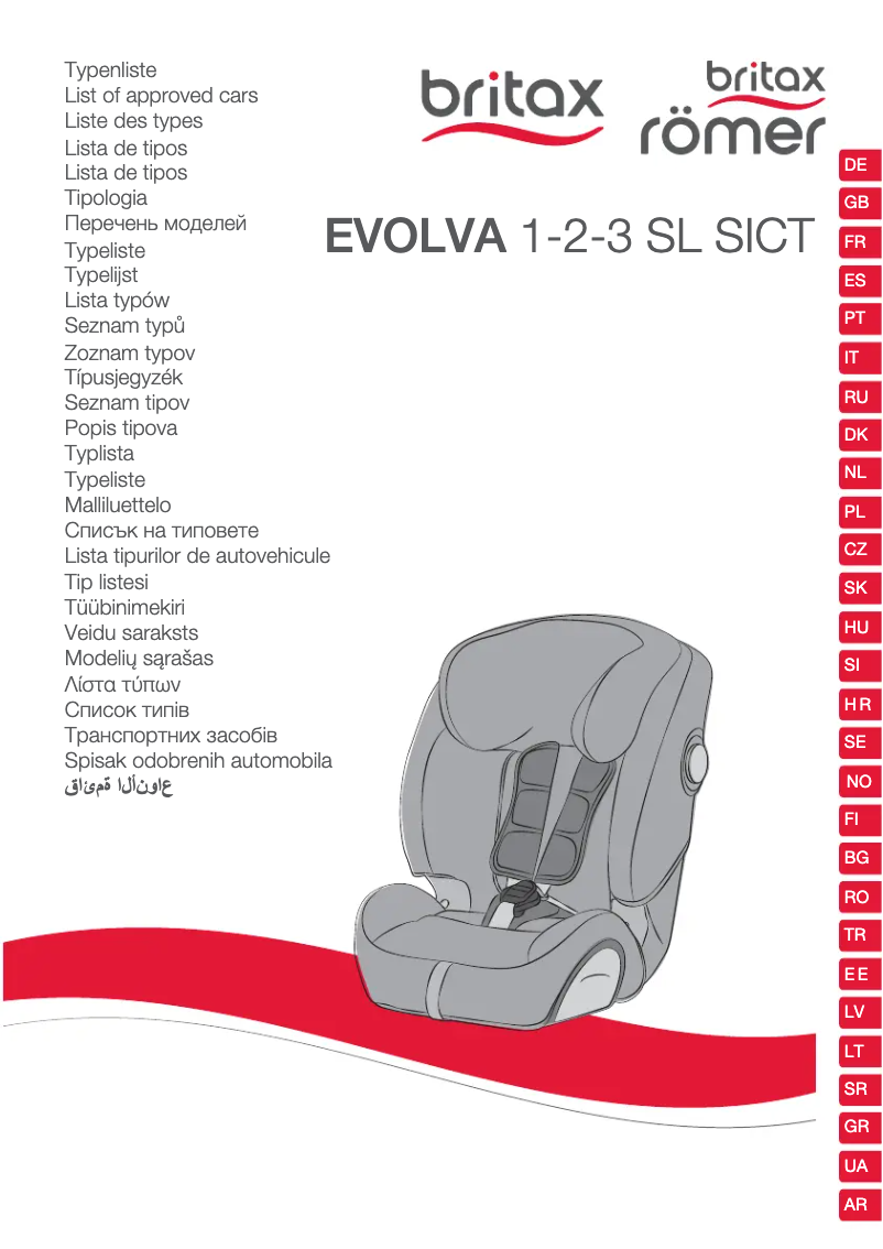 Page 1 de la notice Manuel utilisateur Britax-Römer EVOLVA 1-2-3 SL SICT