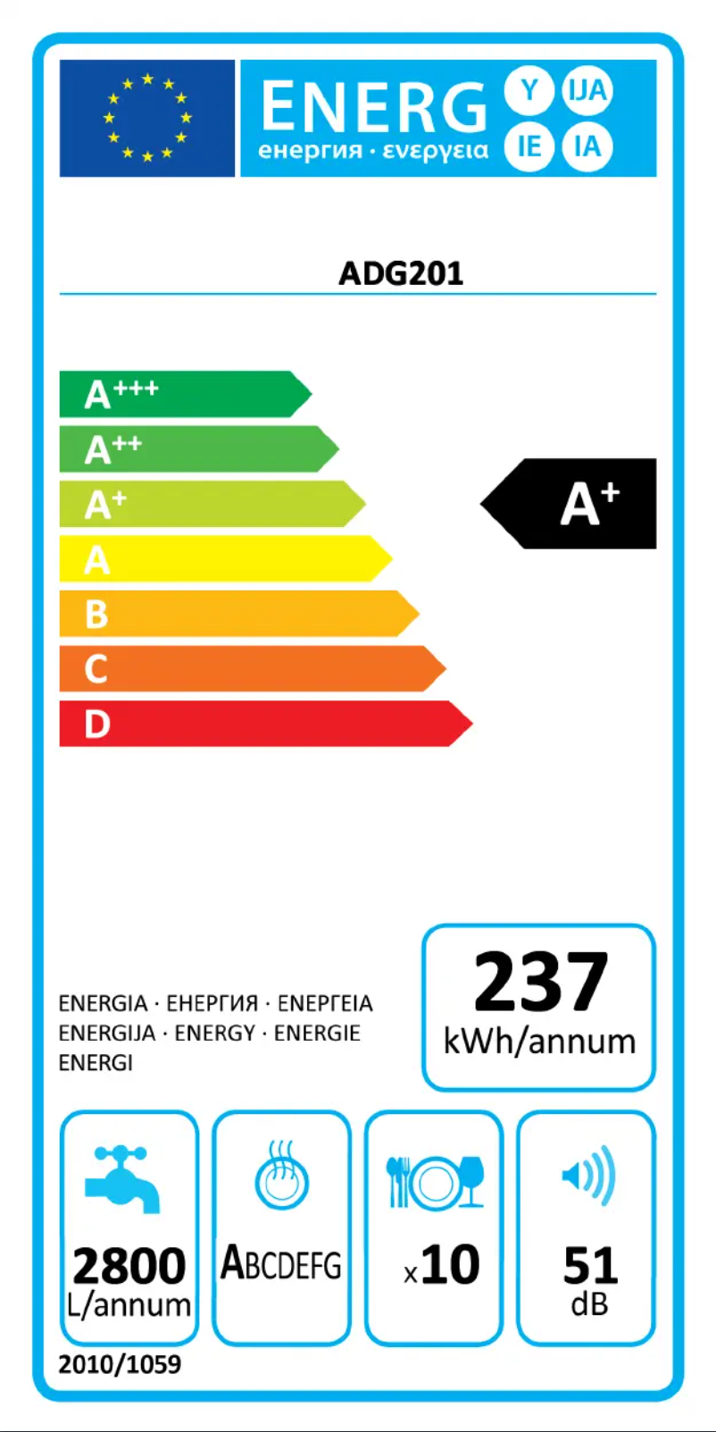 Imagen de la primera página del manual del dispositivo ADG 201