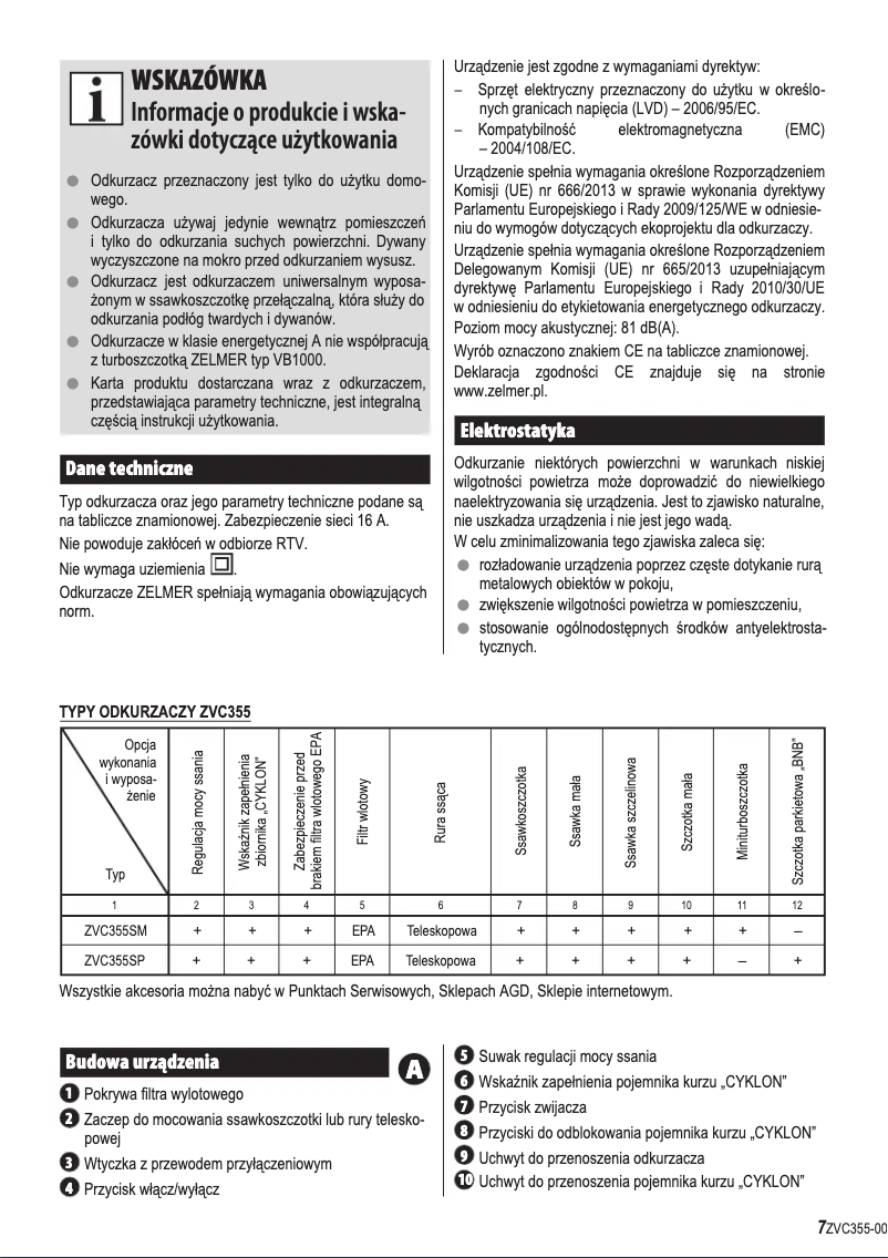 Image de la première page du manuel de l'appareil ZVC355SM