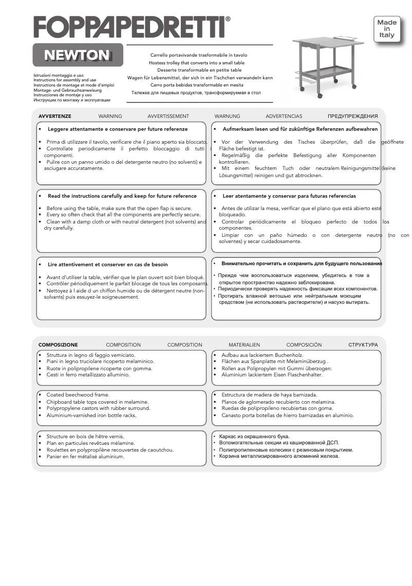 Página 1 del manual Manual de usuario Foppapedretti Newton