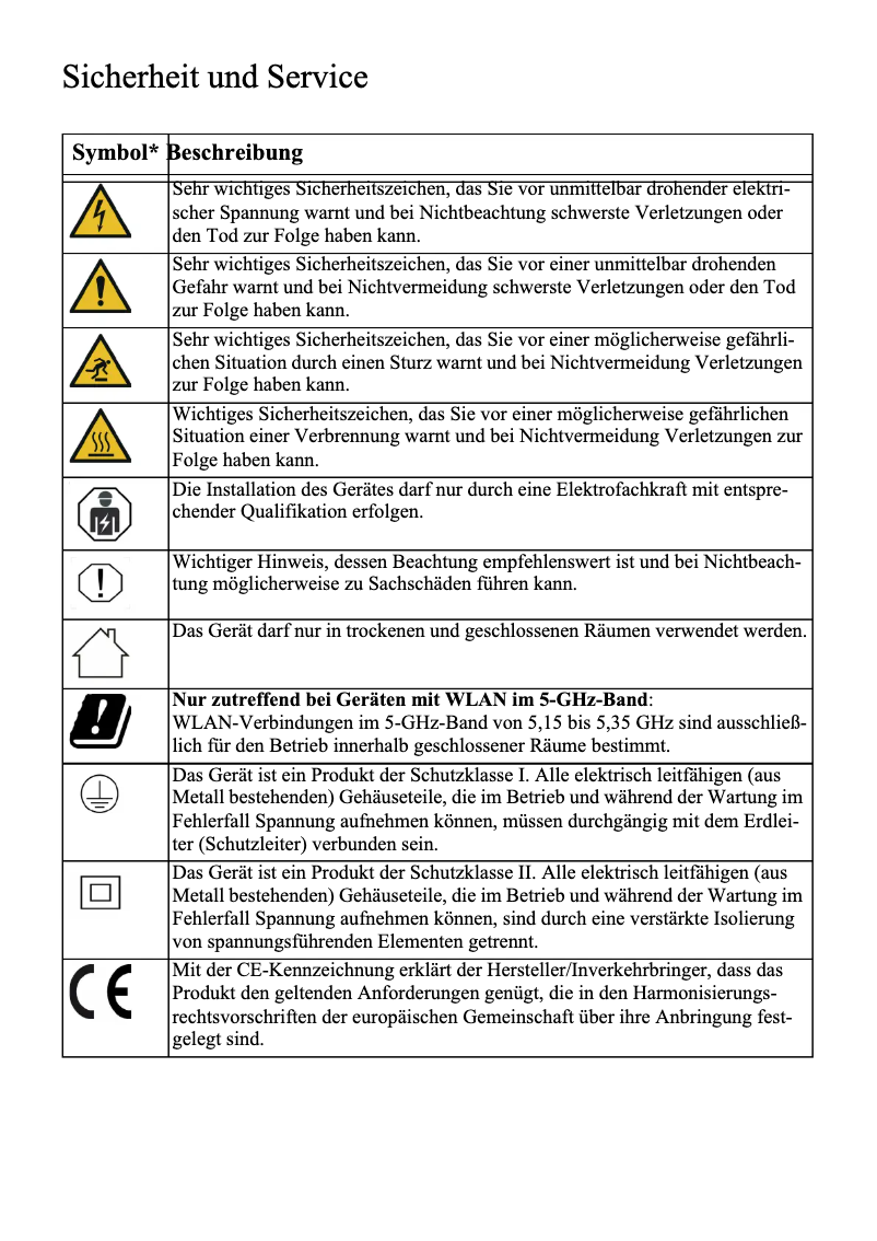 Page n°1 - Instructions de sécurité Devolo Magic 2 WiFi next
