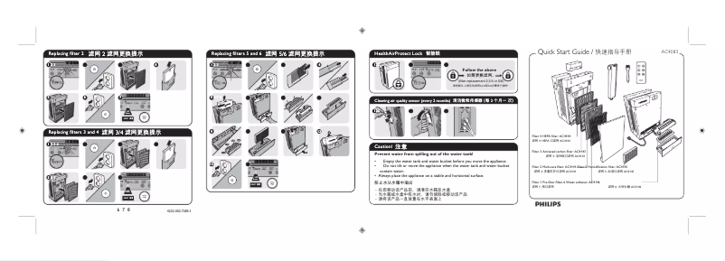 Page n°1 - Guide de démarrage rapide Philips AC4083