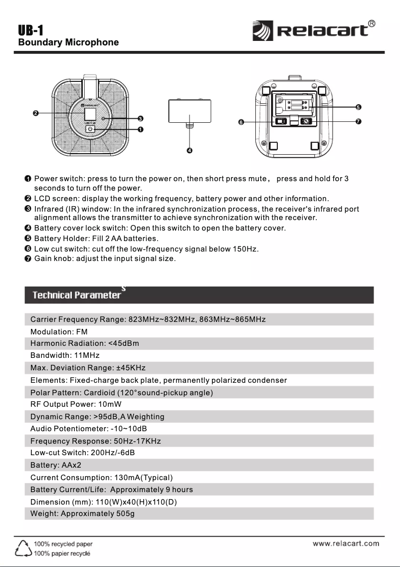 Page n°1 - Manuel utilisateur Relacart UB-1 UHF