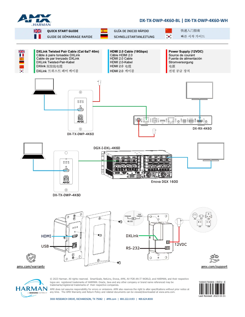 Image de la première page du manuel de l'appareil DX-TX-DWP-4K60