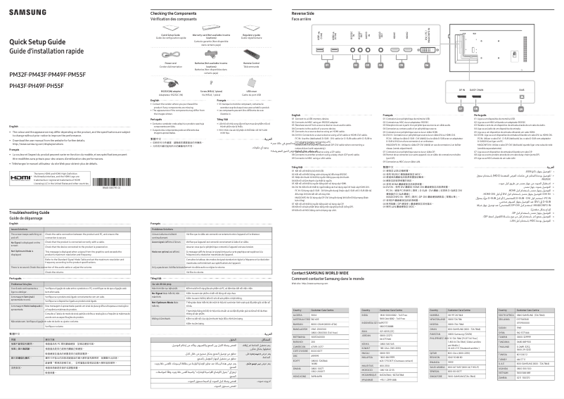 Page 1 de la notice Guide d'installation Samsung PH49F