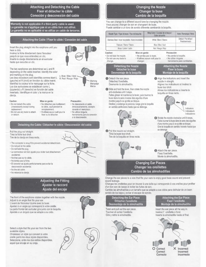 Image de la première page du manuel de l'appareil HA-FD01