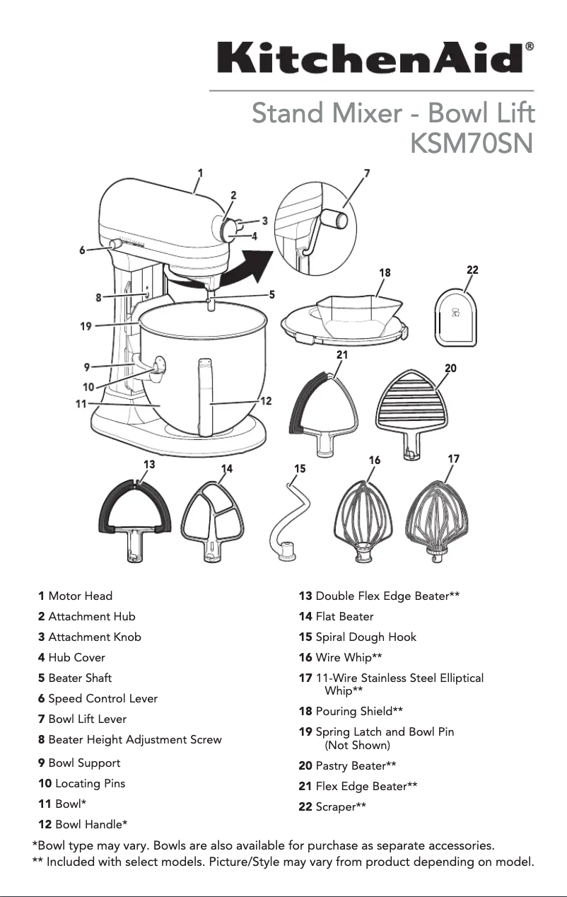 Page 1 de la notice Manuel utilisateur KitchenAid KSM70SN
