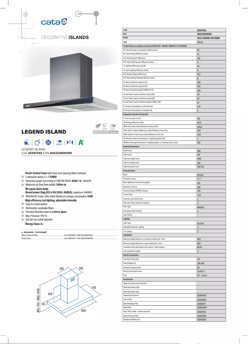 Image de la première page du manuel de l'appareil Isla Legend