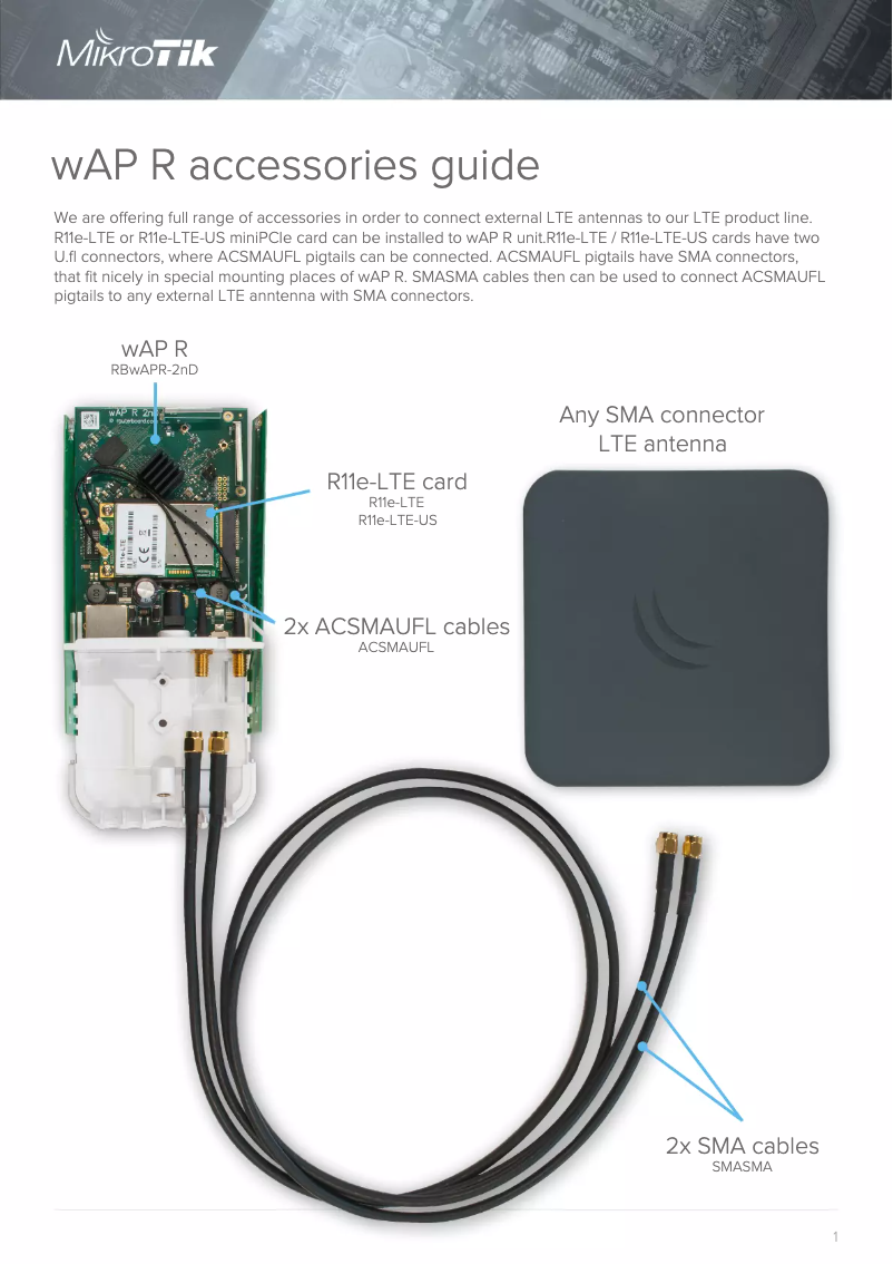 Page 1 de la notice Manuel utilisateur Mikrotik ACSMAUFL