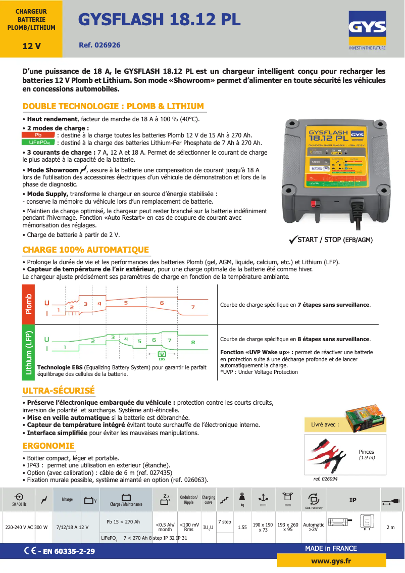 Image de la première page du manuel de l'appareil Gyslash 18.12 PL
