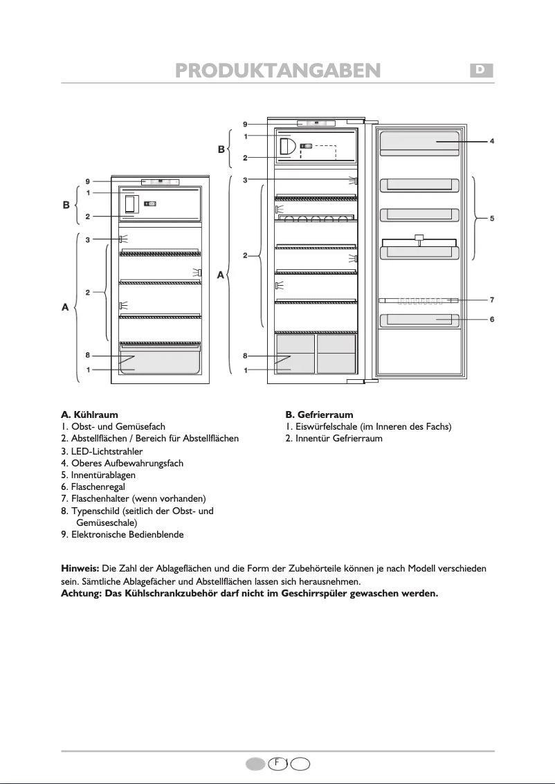 Page 1 de la notice Manuel utilisateur Whirlpool ARG 947/5