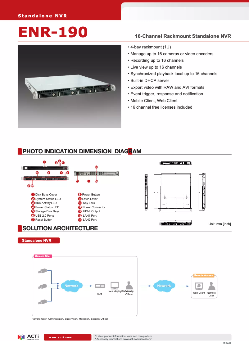 Page 1 de la notice Brochure ACTi ENR-190