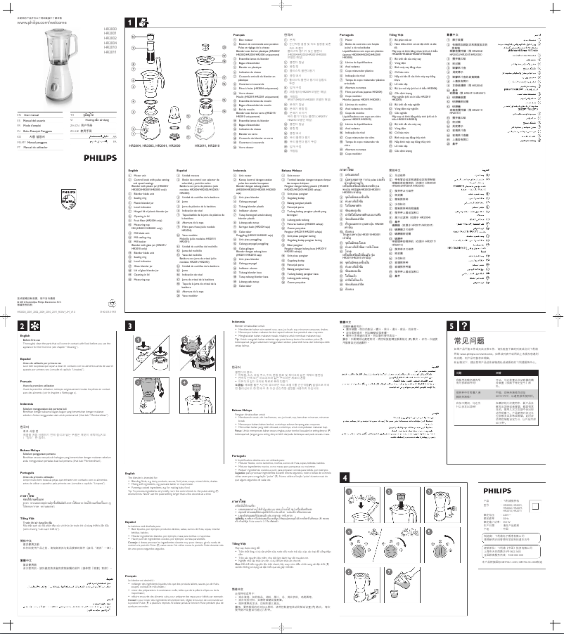 Page 1 de la notice Manuel utilisateur Philips Daily Collection HR2000