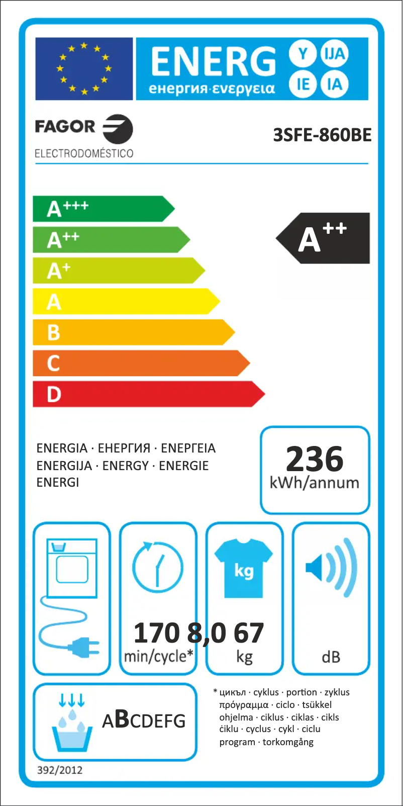 Page 1 de la notice Label énergétique Fagor 3SFE-860BE
