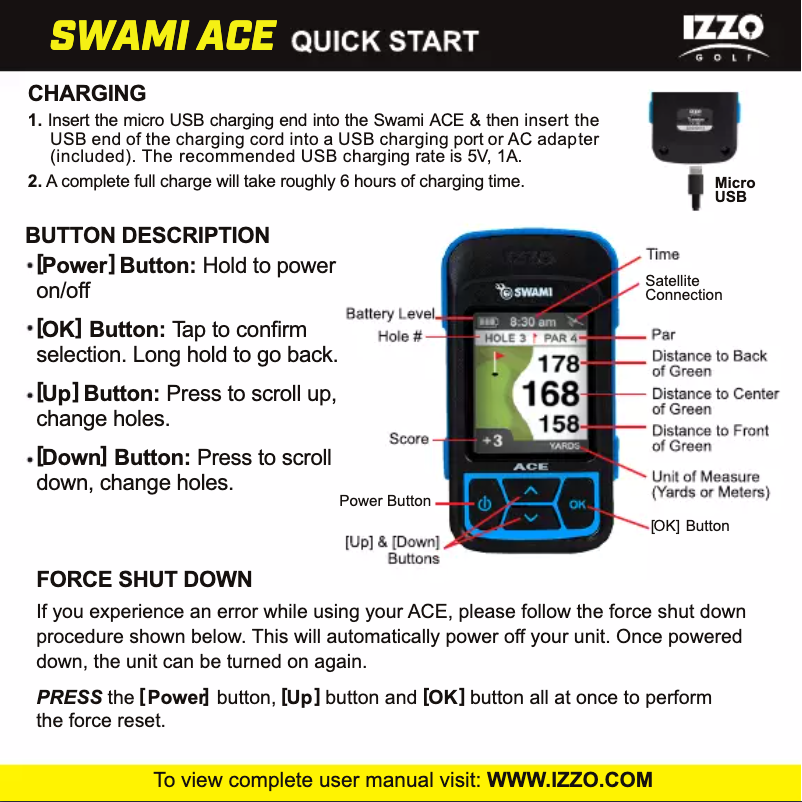 Page n°1 - Manuel utilisateur Izzo Golf Swami Ace