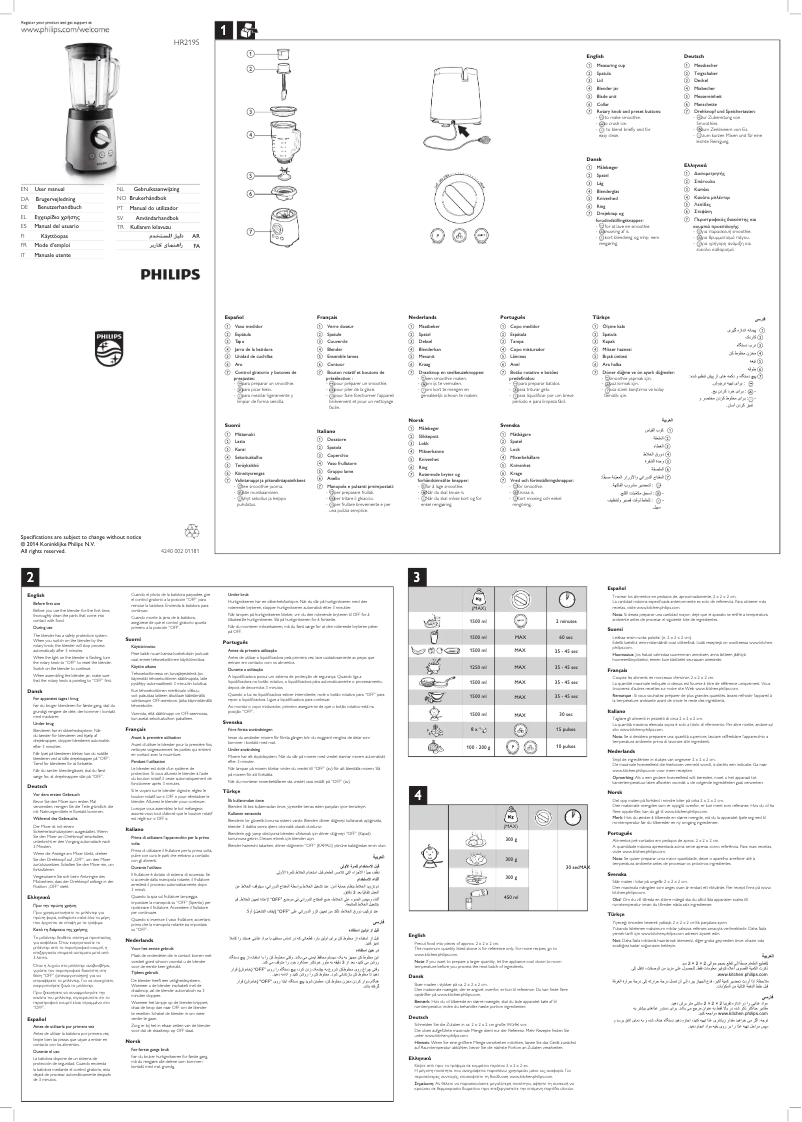 Page 1 de la notice Mode d'emploi Philips Avance Collection HR2195