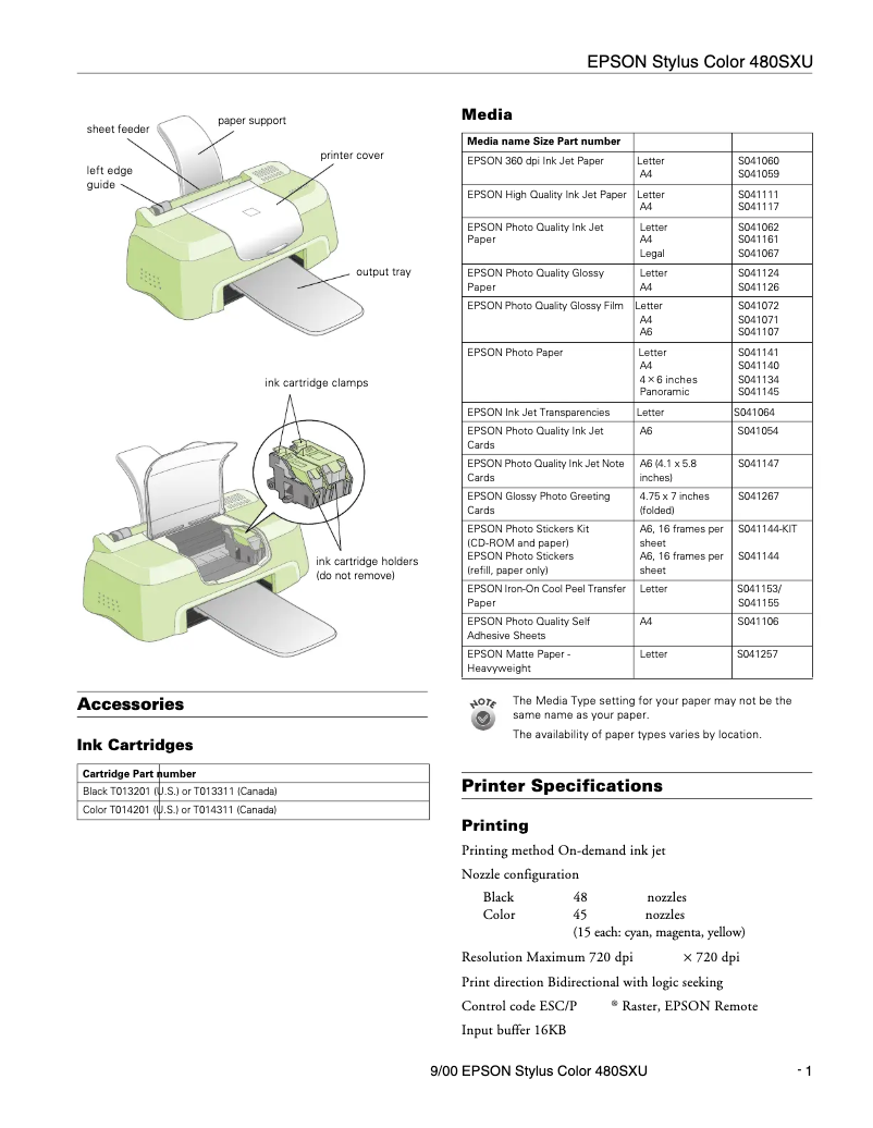 Image de la première page du manuel de l'appareil Stylus Color 480SXU