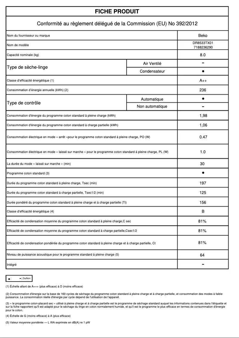 Page 1 de la notice Fiche technique Beko DR8533TX01
