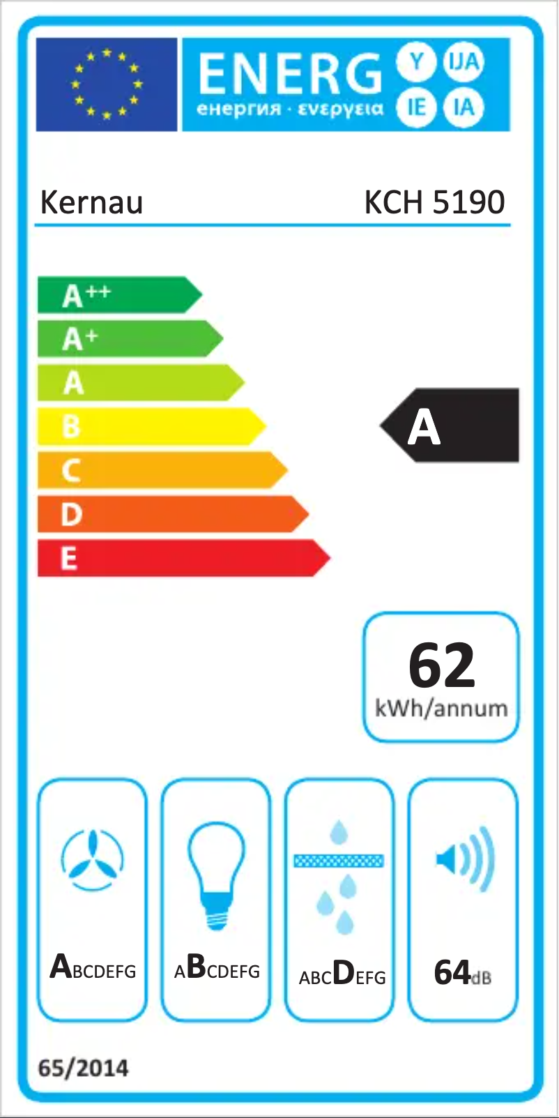 Page n°1 - Label énergétique Kernau KCH 5190 W