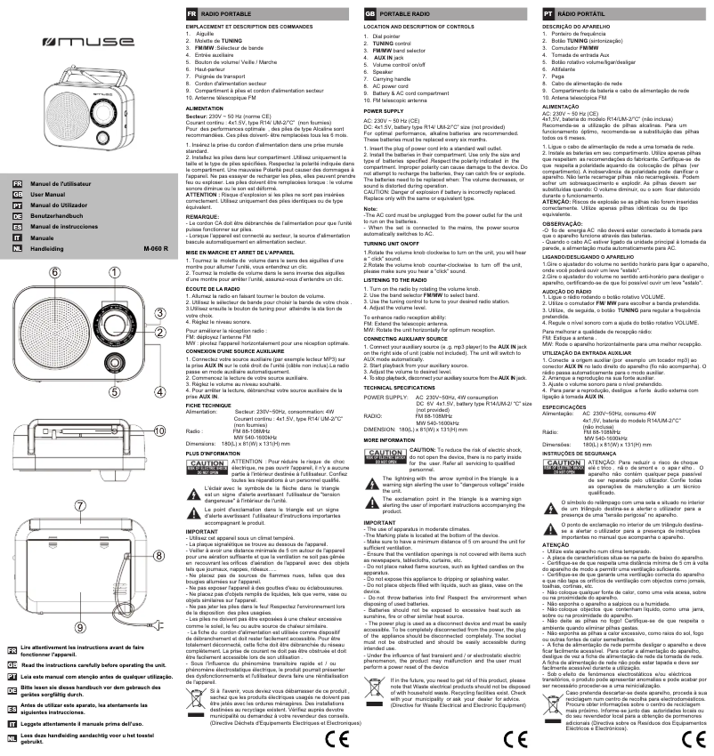Image de la première page du manuel de l'appareil M-060 UK