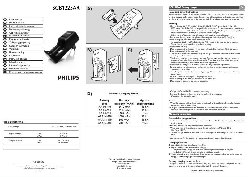 Page 1 de la notice Manuel utilisateur Philips MultiLife SCB1225NB