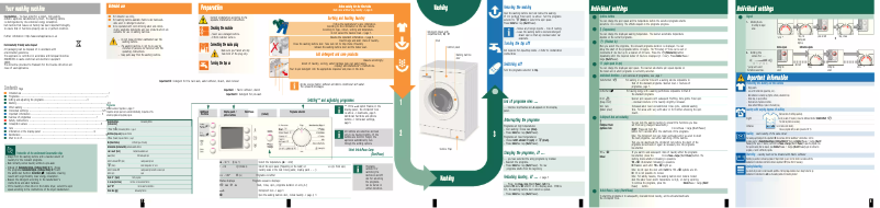 Page 1 of the manual User Manual Bosch WAE24468GB