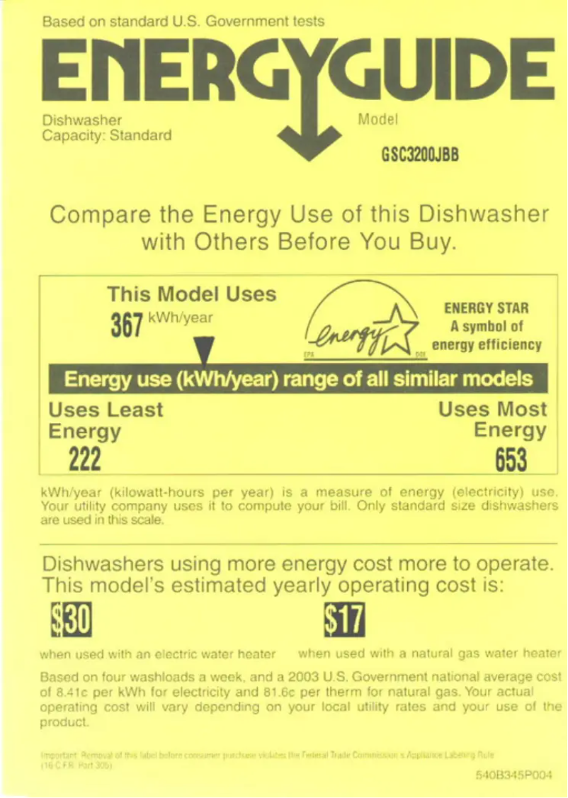 Página 1 del manual Etiqueta energética GE GSC3200JWW