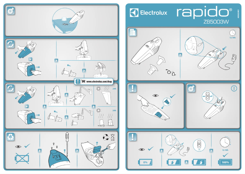 Página 1 del manual Manual de usuario Electrolux ZB5003W