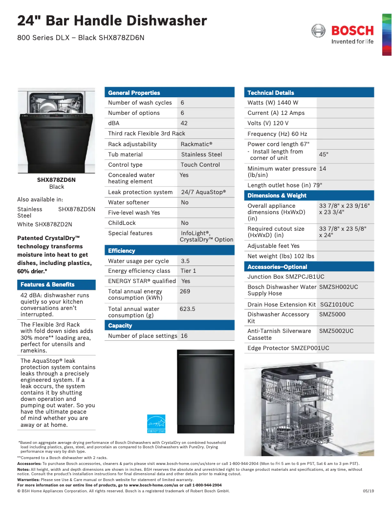 Image de la première page du manuel de l'appareil SHX878ZD6N