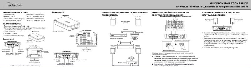 Page n°1 - Manuel utilisateur Rocketfish RF-WRSK18