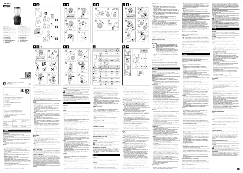 Page 1 de la notice Manuel utilisateur Philips 3000 Series HR2041