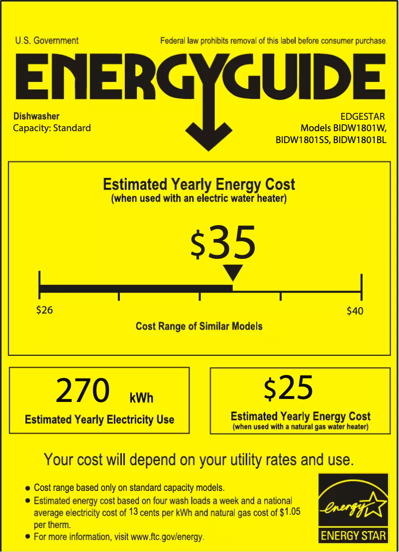 Image de la première page du manuel de l'appareil BIDW1801