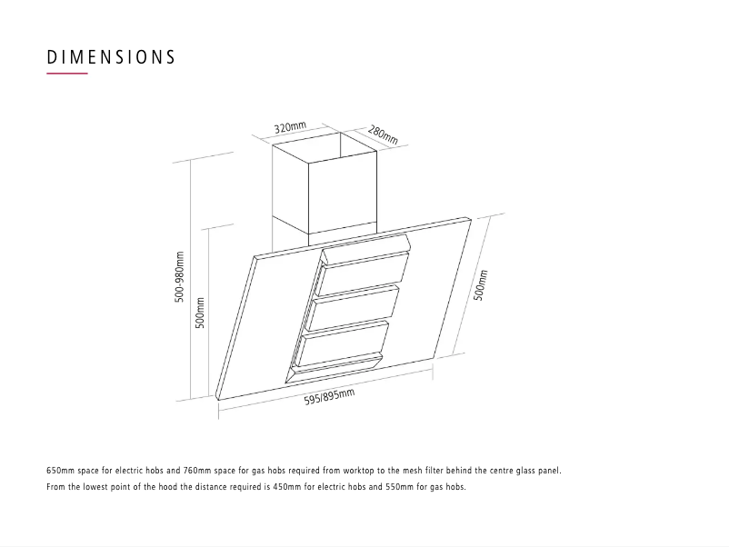 Page n°1 - Instructions / montage Caple SP612BK