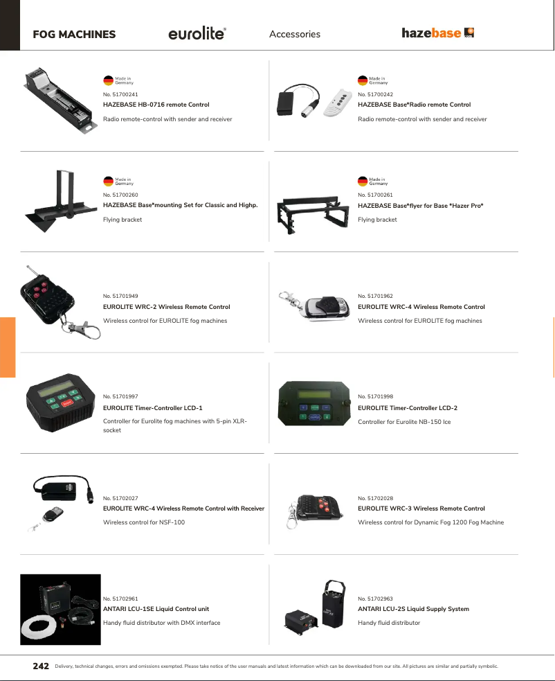 Page 1 de la notice Catalogue Antari LCU-1SE