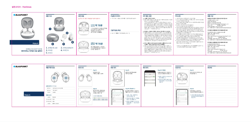 Page n°1 - Manuel utilisateur Blaupunkt BLP-BE351