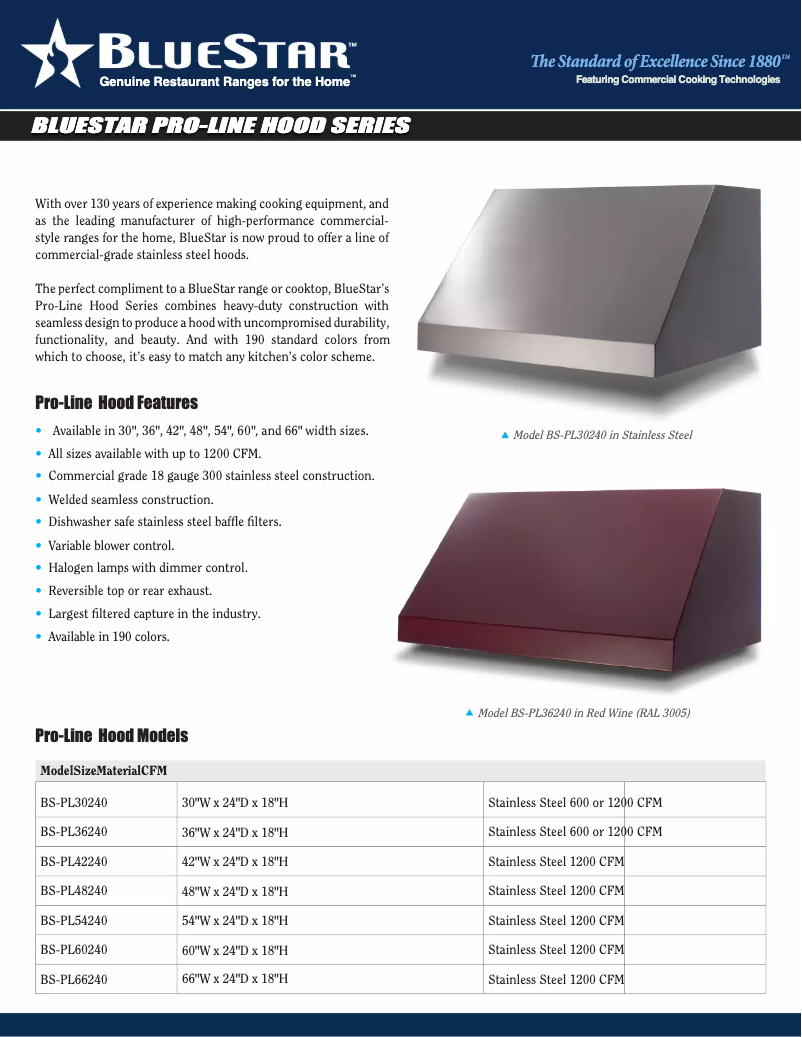 Image de la première page du manuel de l'appareil BSLPL30240