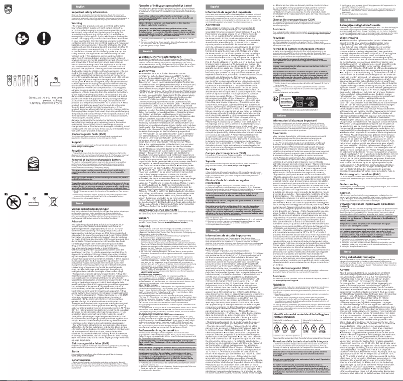 Page n°1 - Manuel utilisateur Philips MG7925