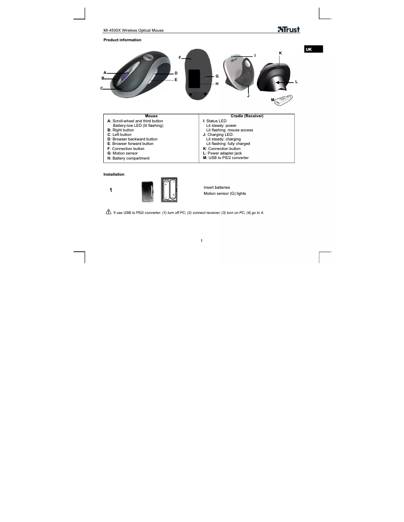 Page 1 de la notice Manuel utilisateur Trust MI-4500X