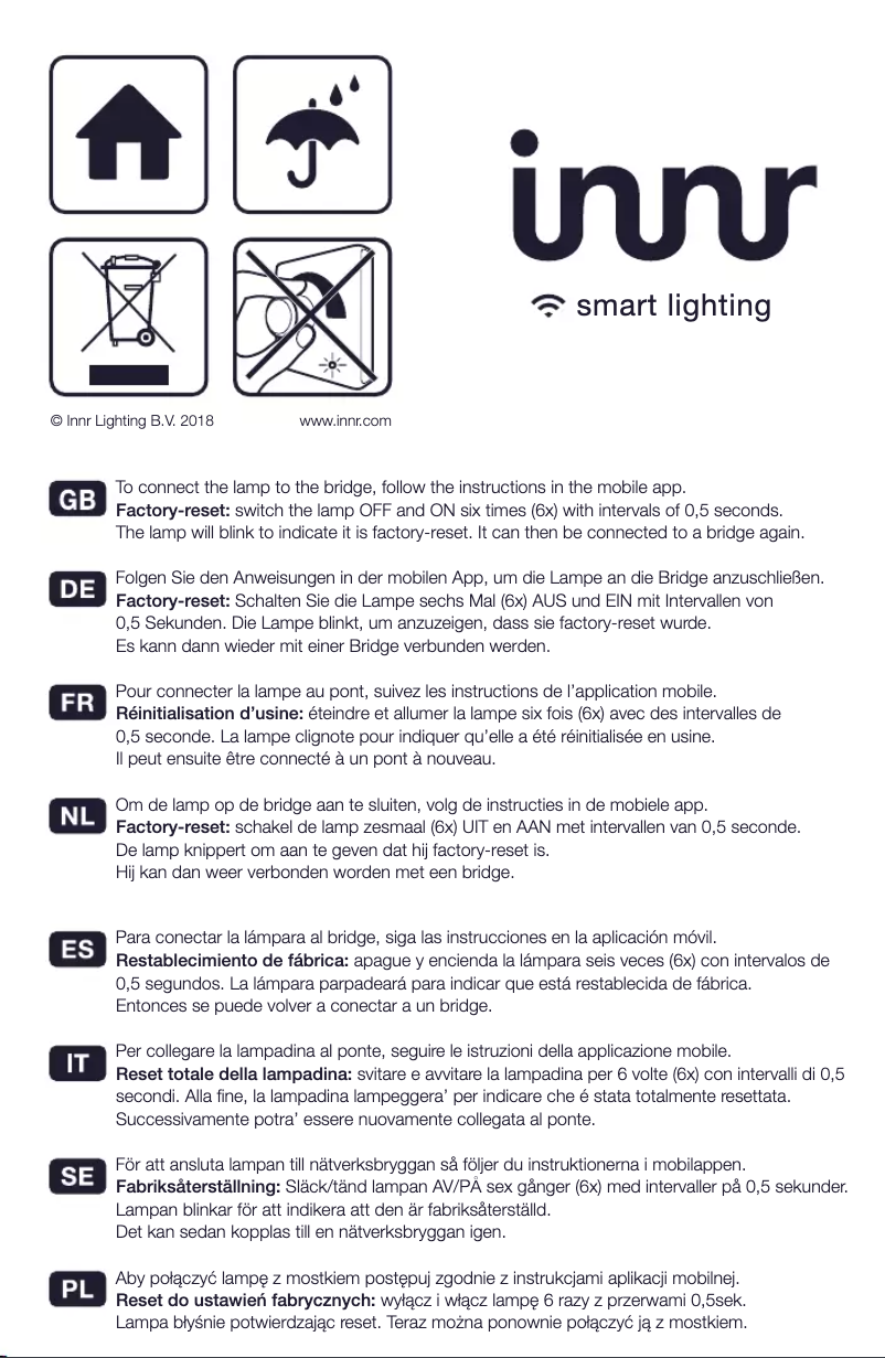 Page n°1 - Manuel utilisateur Innr RF 265