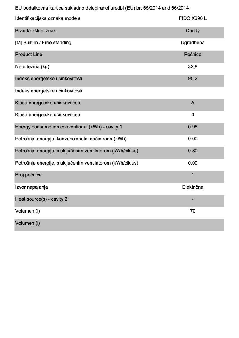 Image de la première page du manuel de l'appareil FIDC X696 L